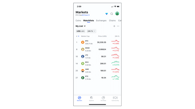 CoinMarketCap app. CoinMarketCap app.