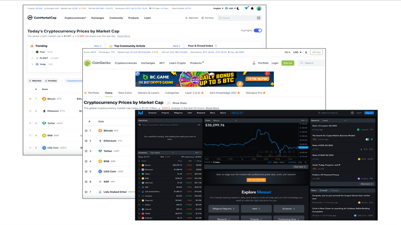 Cryptocurrency quotation websites. Cryptocurrency quotation websites.