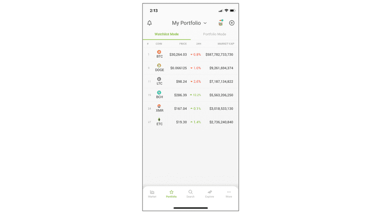 CoinGecko app. CoinGecko app.