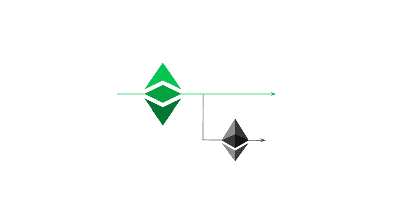 Ethereum Is a Fork of Ethereum Classic. Ethereum Is a Fork of Ethereum Classic.