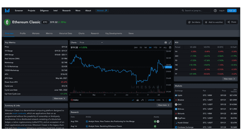 ETC on Messari. ETC on Messari.