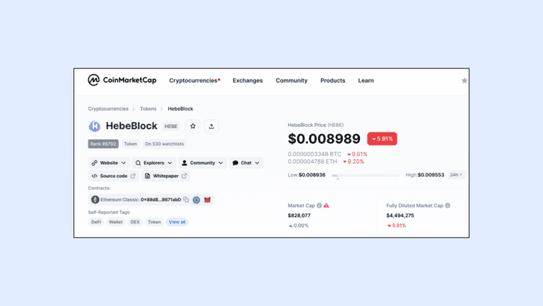 HEBE on CoinMarketCap. HEBE on CoinMarketCap.