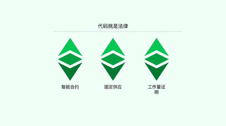 抽象示意图 抽象示意图