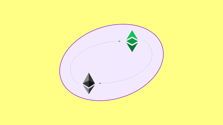 ETC is part of a larger ecosystem. ETC is part of a larger ecosystem.