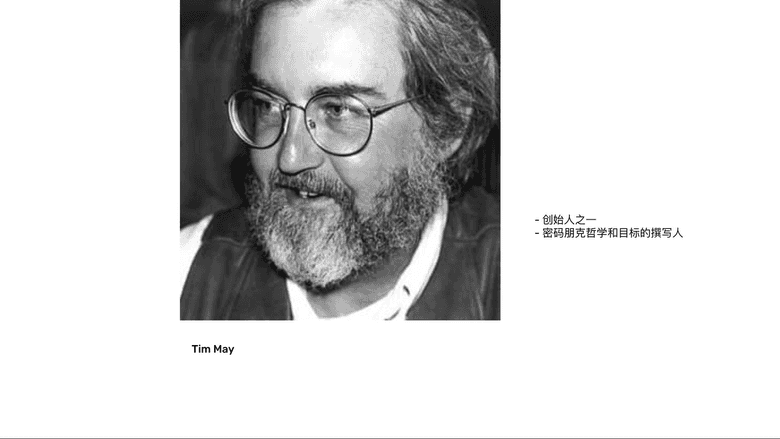 Tim May Tim May